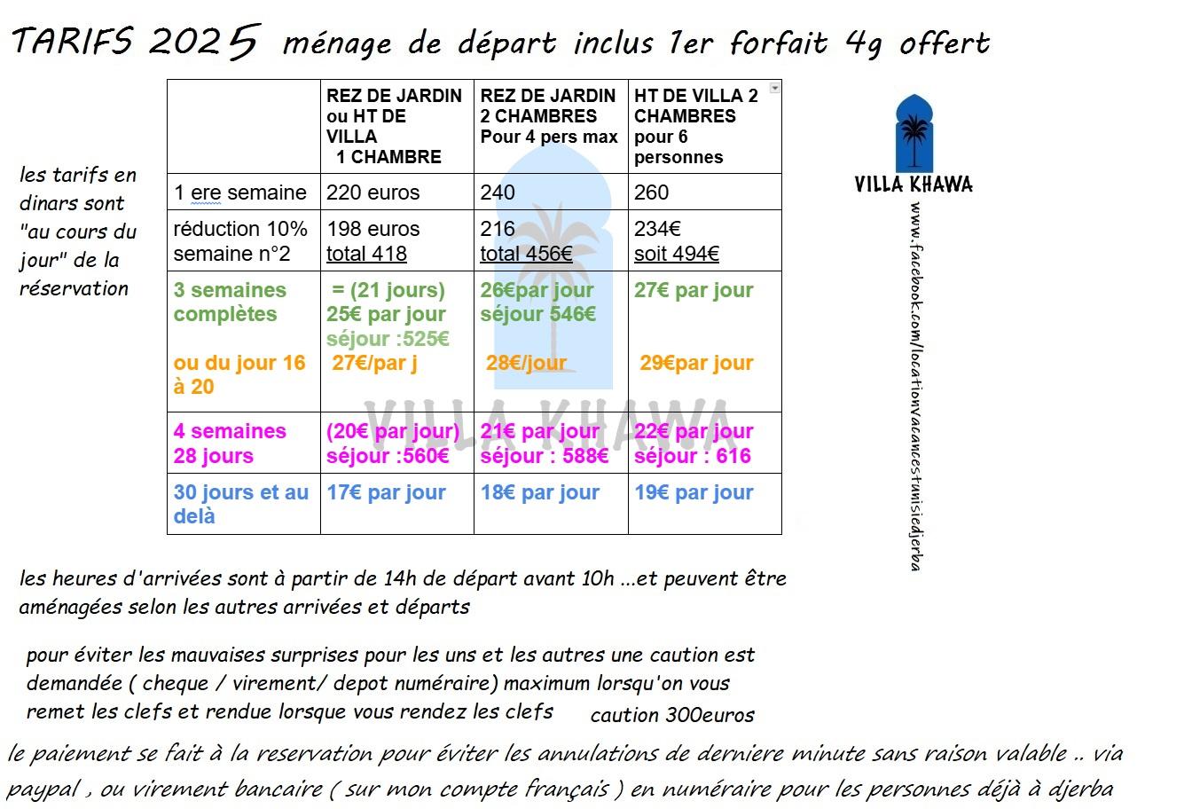 nouveaux tarifs 2025