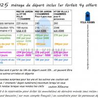 nouveaux tarifs 2025